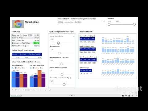 Intrinsic Value Calculator Demo: How to Value Stocks Like a Pro