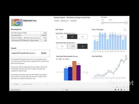 Reverse DCF Calculator Demo: Unveiling Market Growth Expectations