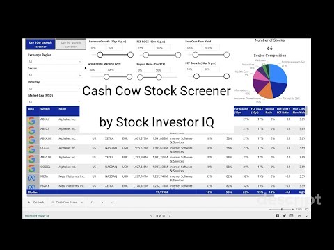 Cash Cow Stock Screener Demo: Find Compounding Machines Quickly