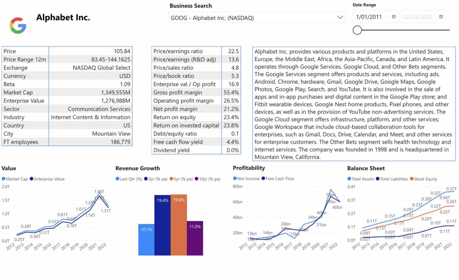 Value Stock Metrics